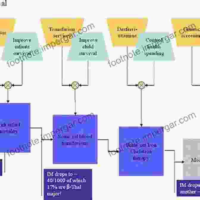 A Visualization Of Customs Adapting To Social Change, Representing The Dynamic Interplay Between Tradition And Modernity. Tunisia Culture Smart : The Essential Guide To Customs Culture