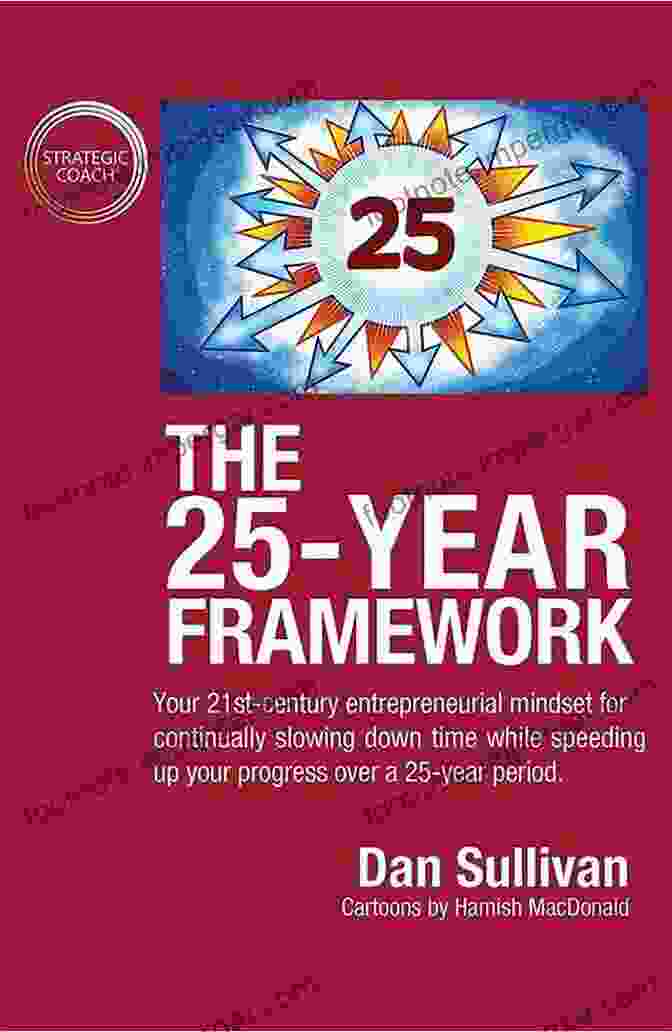 Businessman Reading The Book 'Your 21st Century Entrepreneurial Mindset For Continually Slowing Down Time' The 25 Year Framework: Your 21st Century Entrepreneurial Mindset For Continually Slowing Down Time While Speeding Up Your Progress Over A 25 Year Period