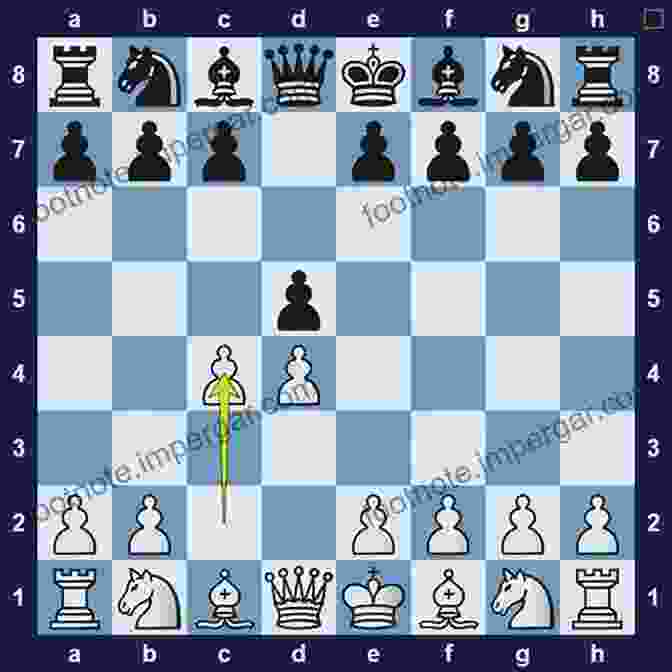 Chess Opening Theory Diagram Chess Training For Post Beginners: A Basic Course In Positional Understanding