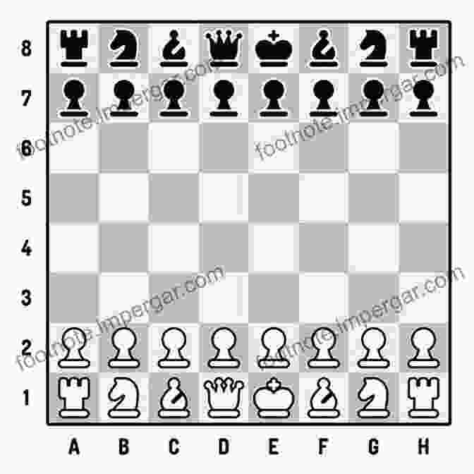 Chess Positional Play Diagram Chess Training For Post Beginners: A Basic Course In Positional Understanding