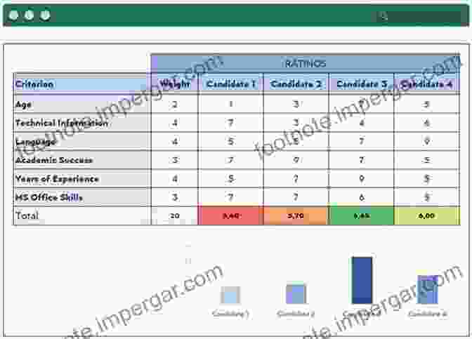 Decision Analytics Using Microsoft Excel Decision Analytics: Microsoft Excel Conrad Carlberg