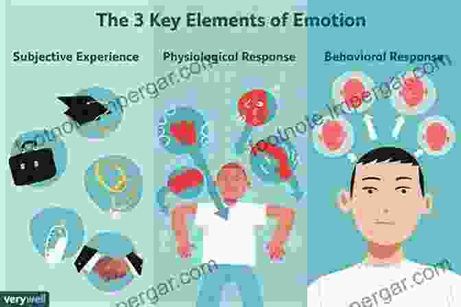 Empathy: The Ability To Understand And Share The Emotions Of Others Self And Other: Exploring Subjectivity Empathy And Shame