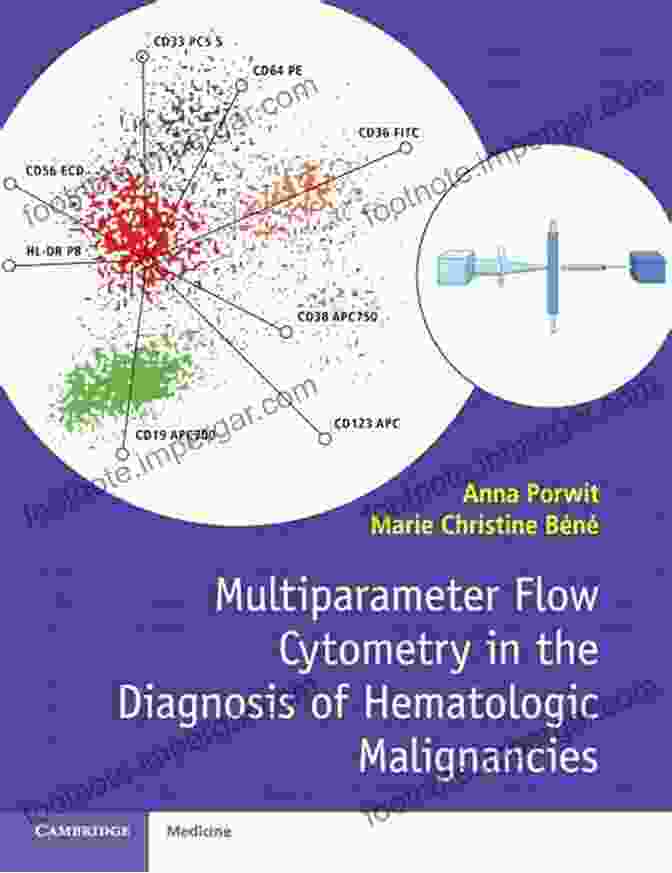 Flow Cytometry Of Hematological Malignancies: Principle And Application Flow Cytometry Of Hematological Malignancies