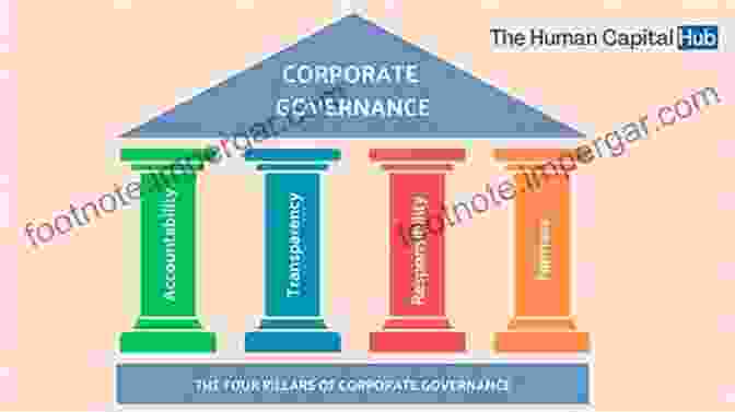 Governance And Democratization: Pillars Of Security Nigerian Political Culture And Security Challenges