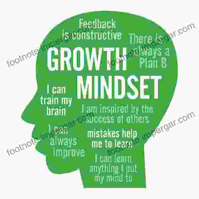 Growth Mindset Concept Stretch Your Mind: Adopt A Growth Mindset Generate Unique Ideas Create Unbelievable Opportunities And Live Life On Your Terms (Cognitive Development 7)