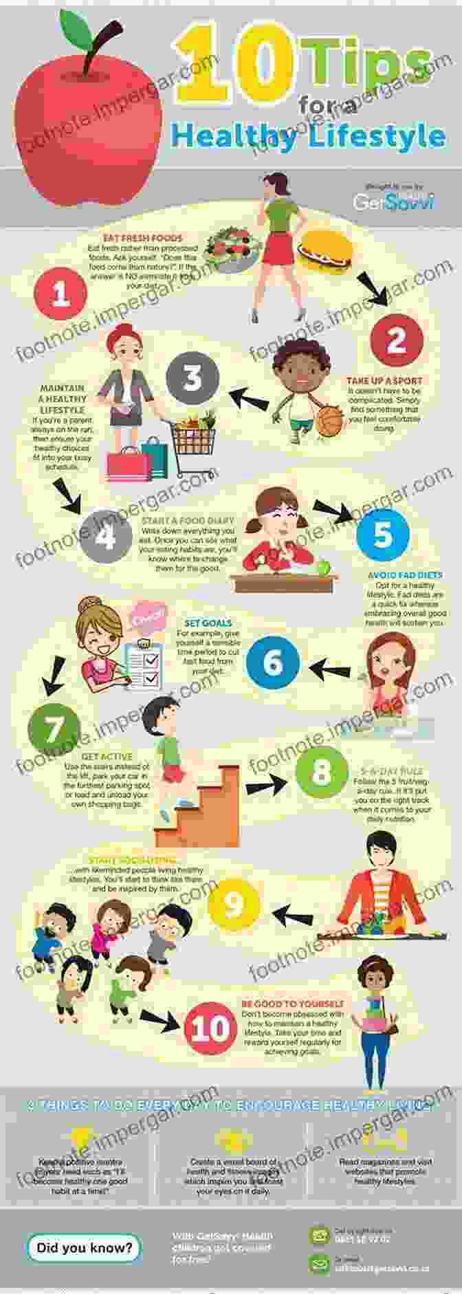 Healthy Habits Infographic For Boys Saving Our Sons: A Parent S Guide To Preparing Boys For Success