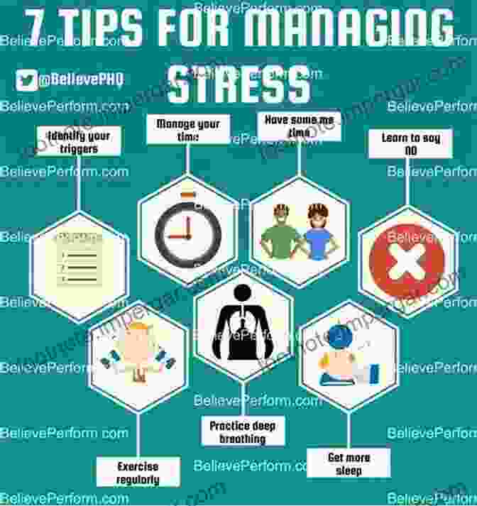 Managing The Impact On Learning Motivation And Stress: Empowering Students For Success ADHD Executive Function Behavioral Challenges In The Classroom: Managing The Impact On Learning Motivation And Stress