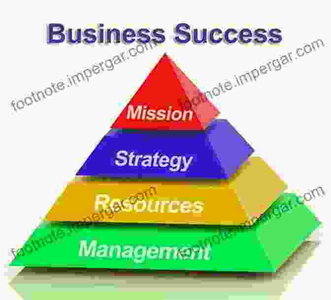 Models For Business Success 1001 Letters For All Occasions: The Best Models For Every Business And Personal Need