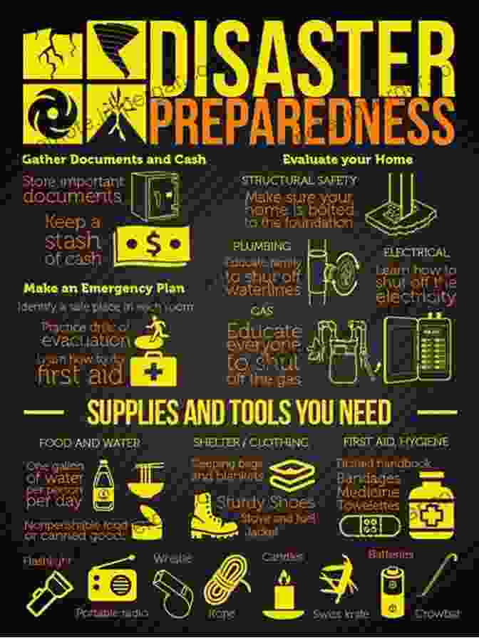 Modern Day Disaster Preparedness And Mitigation Efforts Catalyst: In The Wake Of The Great Bhola Cyclone