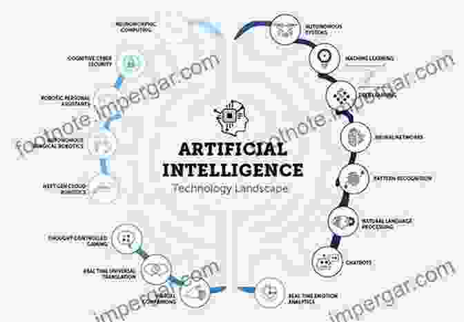 Researchers Working On Artificial Intelligence Algorithms Polymer Latices: Science And Technology Volume 2: Types Of Latices