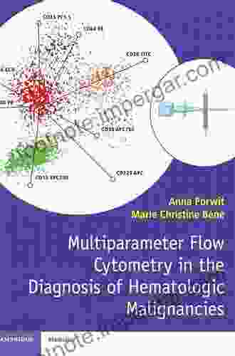 Flow Cytometry Of Hematological Malignancies