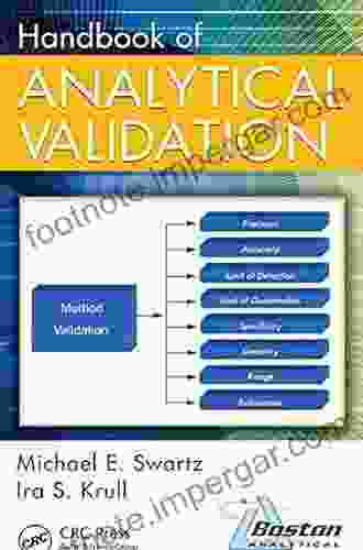 Handbook Of Analytical Validation Michael Stix