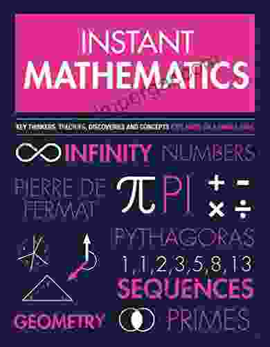 Instant Mathematics: Key Thinkers Theories Discoveries And Concepts Explained On A Single Page (Instant Knowledge)