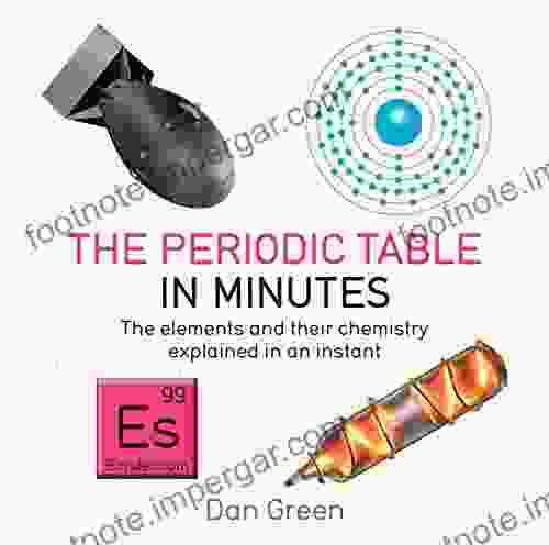 Periodic Table In Minutes Dan Green