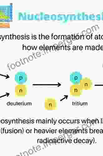 The Synthesis Of The Elements: The Astrophysical Quest For Nucleosynthesis And What It Can Tell Us About The Universe (Astrophysics And Space Science Library 387)