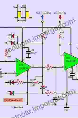 Voltage To Frequency Converters: CMOS Design And Implementation (Analog Circuits And Signal Processing)